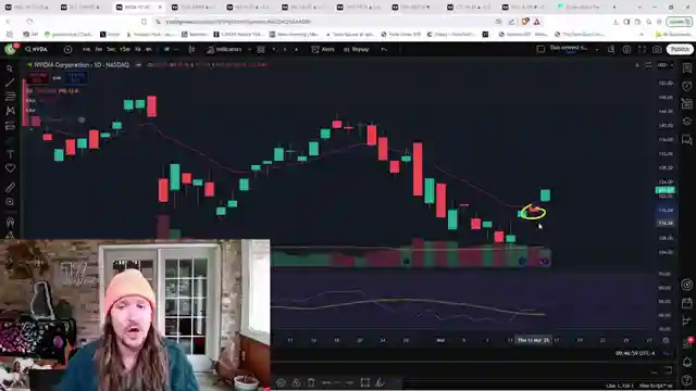 market-analysis-quantum-names-shine-amid-bounce-attempts