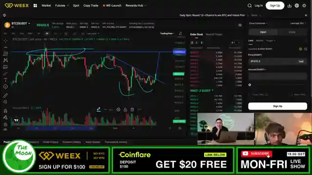 expert-bitcoin-analysis-and-altcoin-trading-strategies-with-carl-moon