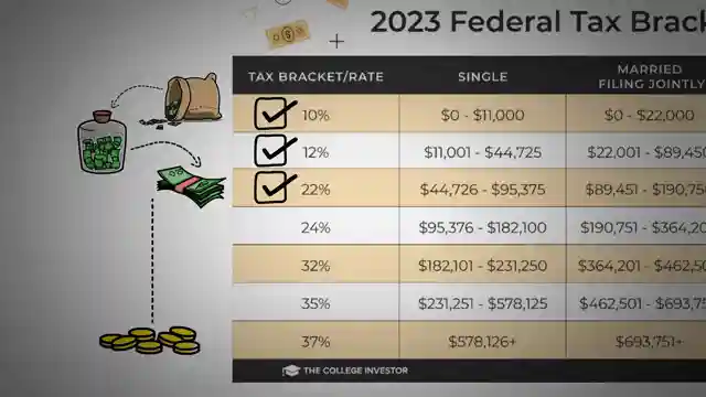 master-crypto-tax-savings-strategies-loss-offsetting-automation