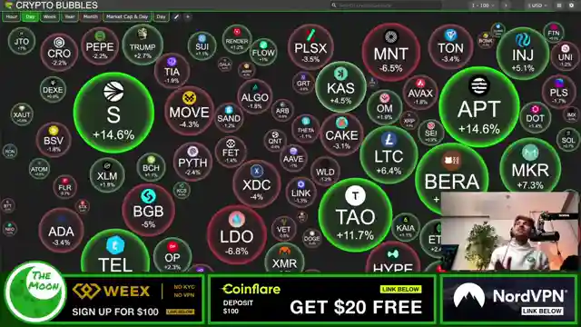 bitcoin-analysis-ascending-triangle-woff-reaccumulation-altcoin-trends