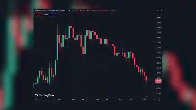unraveling-the-mystery-of-altcoin-season-scams-investments-and-ethereums-struggle