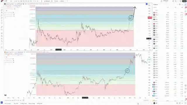 unlocking-xrp-potential-price-analysis-and-growth-roadmap