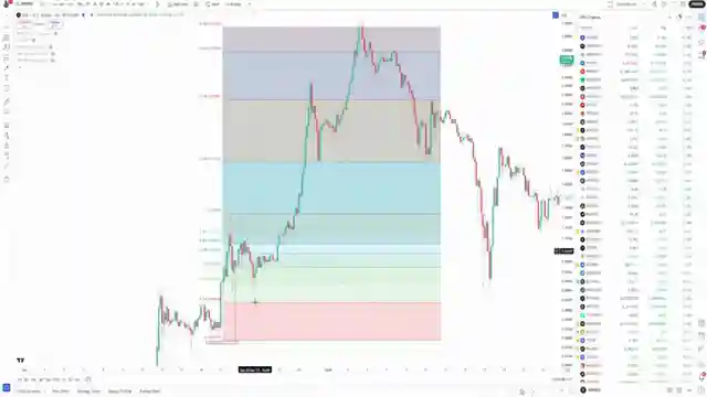 unlocking-xrp-potential-price-analysis-and-growth-roadmap