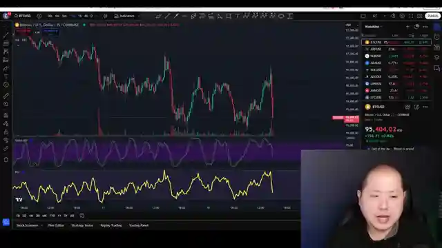 market-insights-us-russia-talks-australia-rate-cuts-ftx-distribution-crypto-turmoil