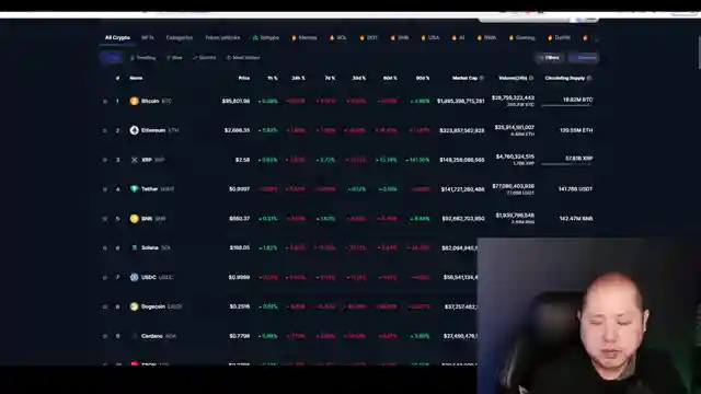 market-insights-us-russia-talks-australia-rate-cuts-ftx-distribution-crypto-turmoil