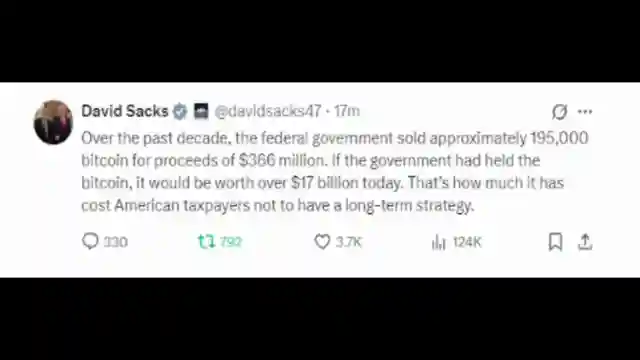 crypto-market-volatility-white-house-bitcoin-meeting-speculation