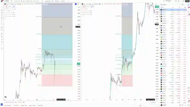 cryptocurrency-liquidation-event-xrps-resilience-and-market-dynamics