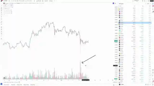 xrp-and-bitcoin-analysis-market-sentiment-and-turning-points