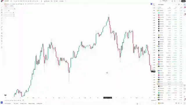 xrp-and-bitcoin-analysis-market-sentiment-and-turning-points