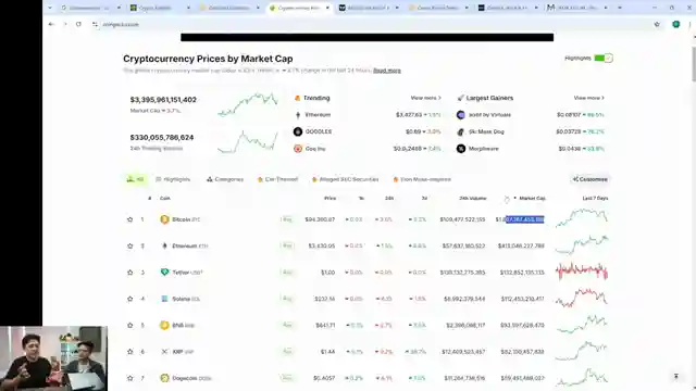 unleashing-bitcoins-potential-defi-gold-revolutionizing-the-ecosystem